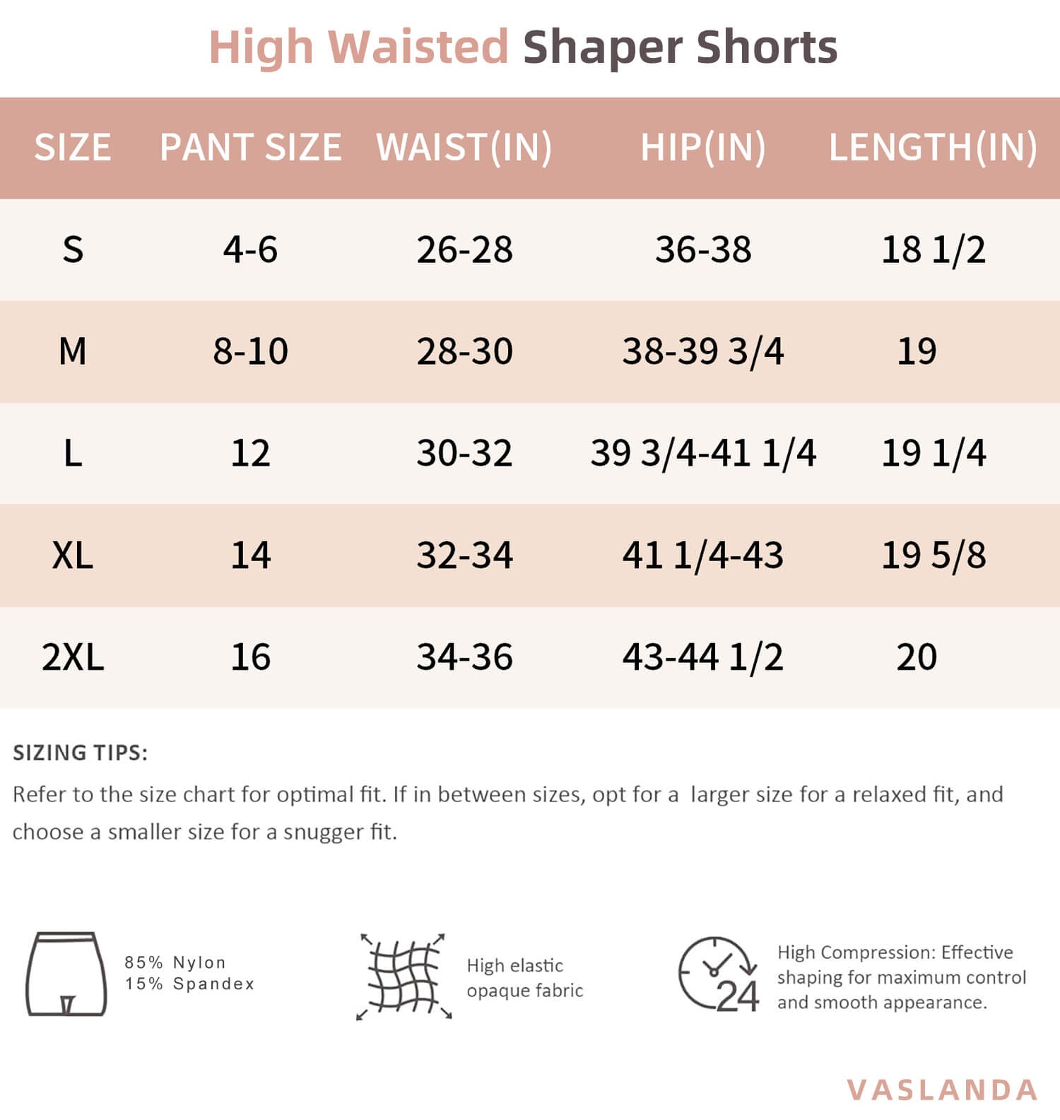 Women Waist Trainer Shapewear Tummy Control Body Shaper Shorts Hi-Waist Butt Lifter Thigh Slimmer